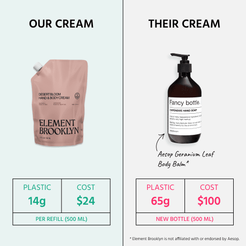 UsvsThem DesertBloomCream